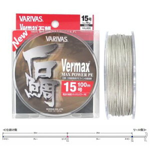 ooX o[}bNXΑPE }bNXp[ 100m 15 O[