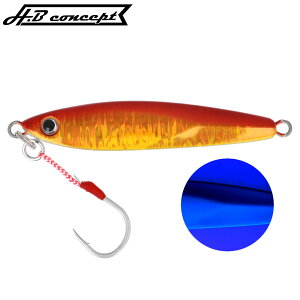 y10I3_wōő5000pIzWO H.B RZvg t@P R _EH[NOS 120g UVAJL