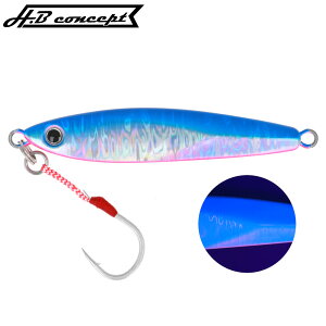 y10I3_wōő5000pIzWO H.B RZvg t@P R _EH[NOS 120g UVu[sN