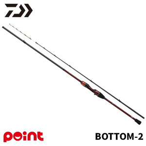 yyVubNtCf[I3_wōő28{Iz_C D 19 ɉs JnM RT AGS BOTTOM-2 (2025Nǉf)