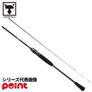 �y�X�[�p�[SALE�I�ő�P10�{&�����ȃN�[�|���z�z���I�z�W���b�J�� �D�G�M���O���b�h �Q�L�_�LTR �V���t�g GDTR-S510ML/F
