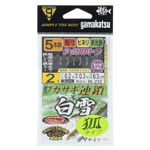 ܂ JTMA  (σ^Cv) W-232 j2-nX0.2y䂤pPbgz