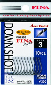 ハヤブサ バス DSR132 エアロダウンショット 13281 ＃2