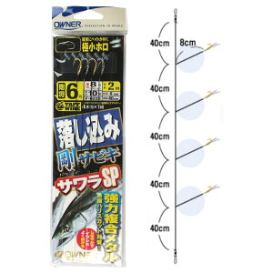 yyVubNtCf[I3_wōő28{IzI[i[ ݍTrL TSP No.36225 j6-nX8y䂤pPbgz