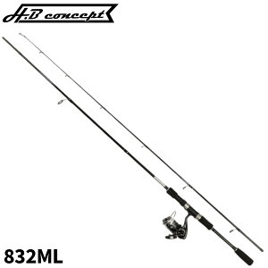 ފƃZbg H.B RZvg GMOZbg 832ML