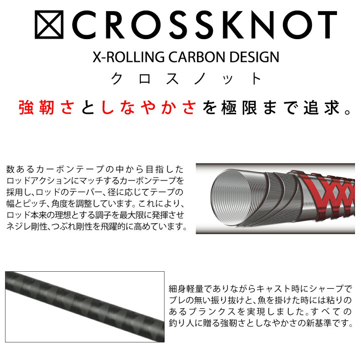 楽天市場】【衝撃！4点購入で最大1万ポイント！】【現品限り】 石鯛竿 