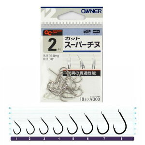 yyVubNtCf[I3_wōő28{IzI[i[ Jbg X[p[`k 2 y䂤pPbgz