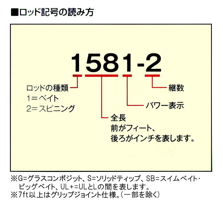 楽天市場】【楽天スーパーSALE！エントリー＆3点購入でP最大28倍 