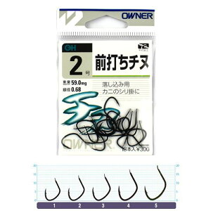 I[i[ OH Oł`kiqlȂj 2 y䂤pPbgz