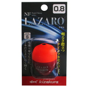 yyVubNtCf[I3_wōő28{IzLUN NF U S 0.8 IW