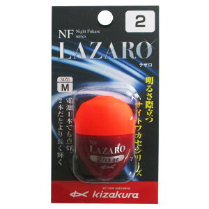 y5I3_wōő5000pIzLUN NF U M 2 IW