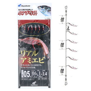 yyVubNtCf[I3_wōő28{IzAW AA~Gr HS200 j0.5-nX0.6y䂤pPbgz