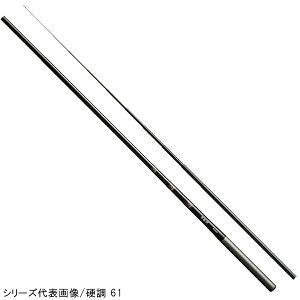 y5I3_wōő5000pIzV}m k k(ق) ZW d 53