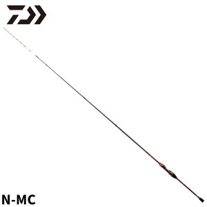 _C D 19 ɉsJnMRT AGS N-MC (2023Nǉf)y^izPiAʏiƂ̓sB͎LZΉB