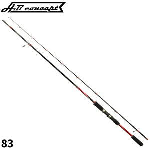 yyVubNtCf[I3_wōő28{IzGMObh H.B RZvg CgXebvII GMO 83