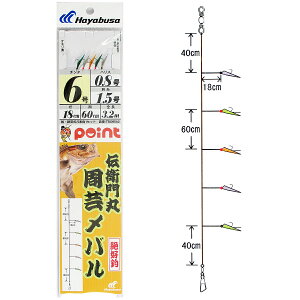 yyVubNtCf[I3_wōő28{Iz`q |o T58095A2 j6-nX0.8y䂤pPbgz