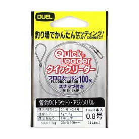 デュエル クイックリーダー 0．8号【ゆうパケット】