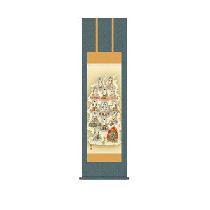 | { ̊  |   s \O(イԂ) ʕ