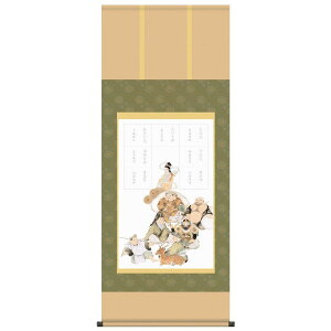 | ̊  [oW| _(ӂ񂶂ꂢ) ʕ