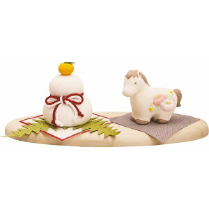 (n)̍ x ilo() ߂Ƌ GNx[W E~t fĂ u  2026N ߘa8N N J^ }t