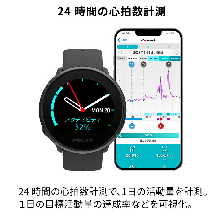 楽天市場】【ポラール公式ストア】Polar Ignite 2 スポーツ・ヘルス 