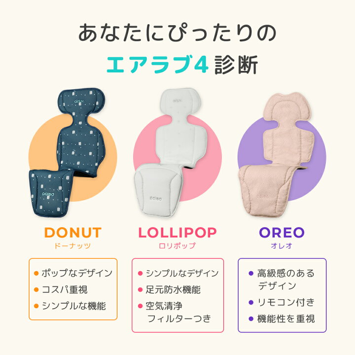 楽天市場】【今なら20％OFF】【公式】エアラブ4 ファン付き クール 