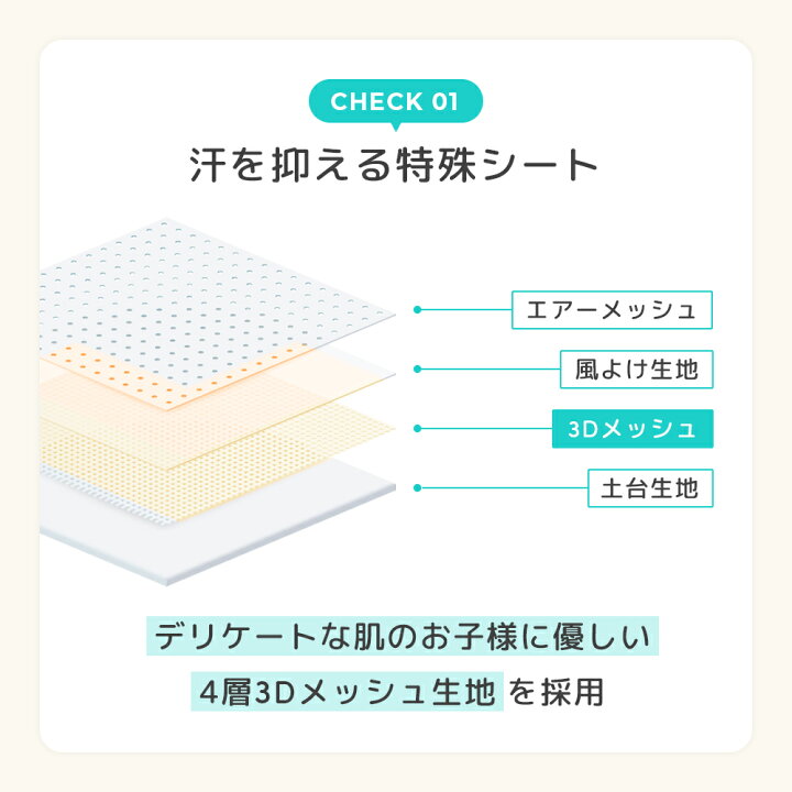 楽天市場】【2点で6,000円オフ】最新モデル【公式】エアラブ4+ プラス 
