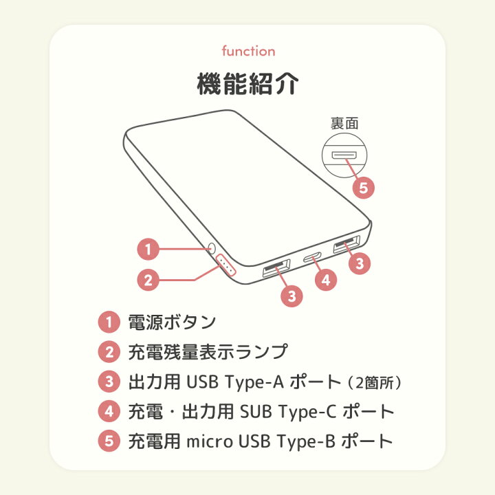 楽天市場】【在庫限り30%OFF】【公式限定】 エアラブ 公式 