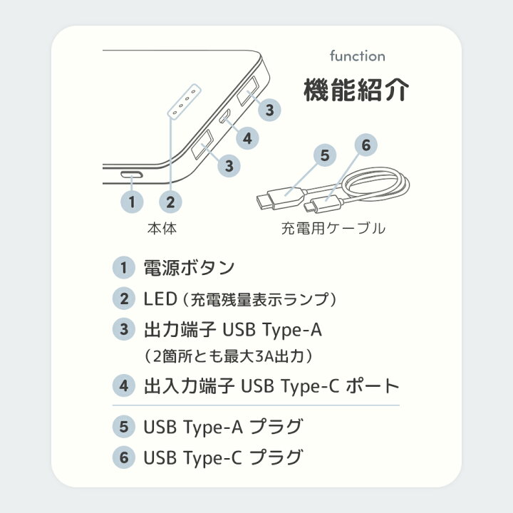 楽天市場】【公式】エアラブ対応 モバイルバッテリー 10000mA エアラブ 