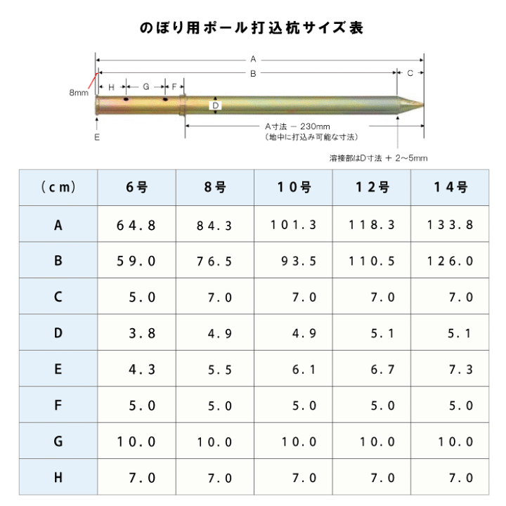 楽天市場】幟用 ハイポール 6号 打込杭付 送料無料アルミ ポール 6m 幟