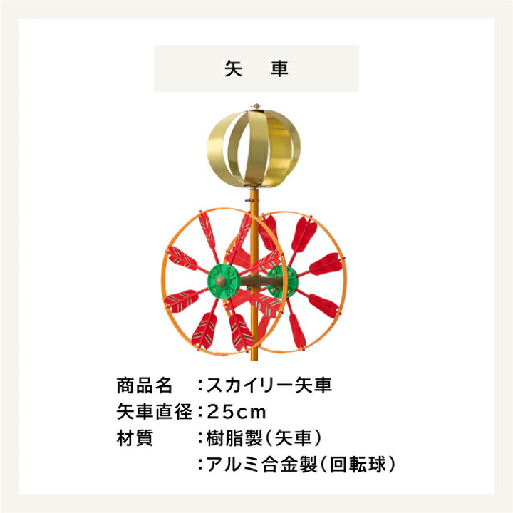 楽天市場】こいのぼり 1.5m スタンド セット こいのぼり 鯉のぼり 