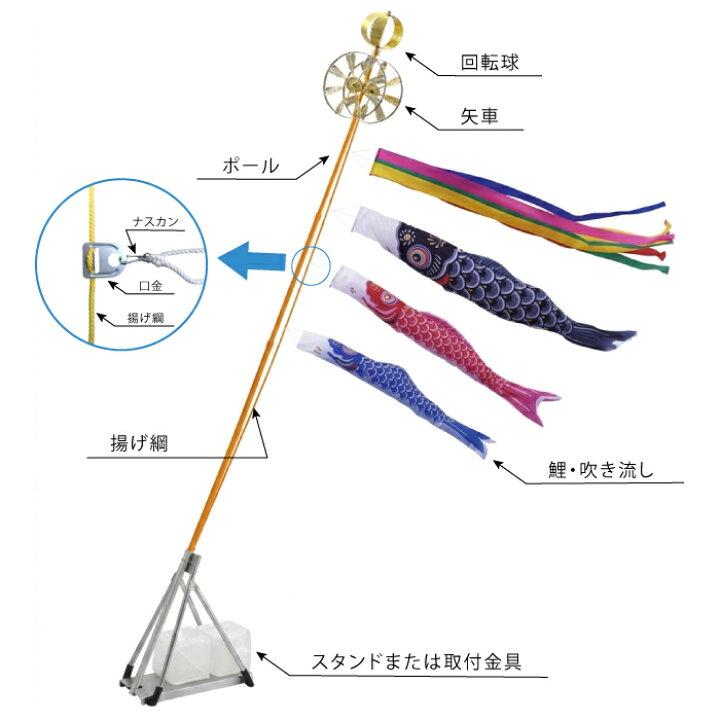 楽天市場】こいのぼり 用 ポール 2.3m ゴールド こいのぼり 鯉のぼり 