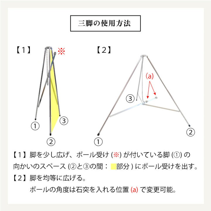 楽天市場】送料無料 【 16mm 五脚 ステンレス 】 旗立て 台 ポール 