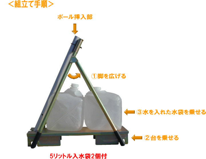 楽天市場】 こいのぼり > ベランダ・スタンドセット > ベランダ