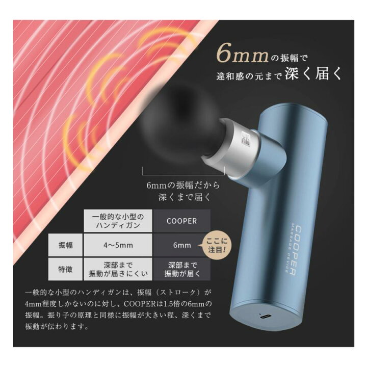 楽天市場】マッサージ ハンディガン mini COOPER MASSAGE DEVICE 筋膜 