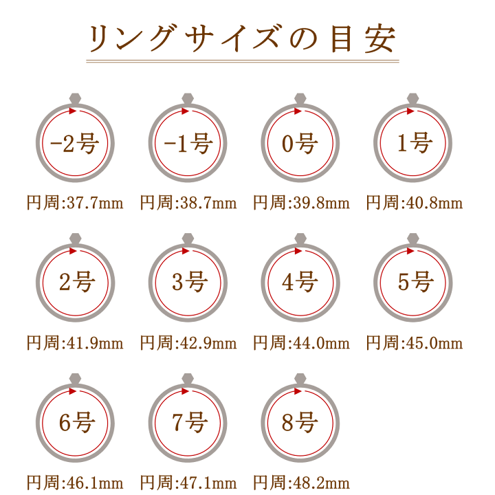 楽天市場】【アフターSALE12日まで】【安心の返品保証】 ピンキー