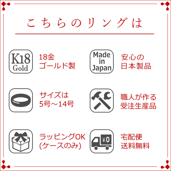 楽天市場 19日 日 ポイント10倍 日本製 18金 ゴールド リング ラウ 5号 6号 7号 8号 9号 10号 11号 12号 13号 14号 K18 華奢 シンプル 女性用 レディース 誕生日 プレゼント K18 18k 幅広 リング 地金 指輪 薬指 人差し指