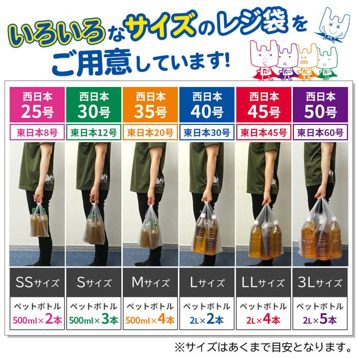 楽天市場】レジ袋 薄手 西日本 40号 (東日本30号) ブロック有 半透明  