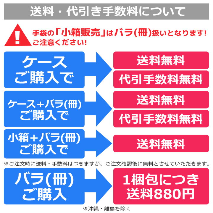 楽天市場】【60本】ストレッチフィルム 透明 500mm幅x300m 15μ 6本x10 