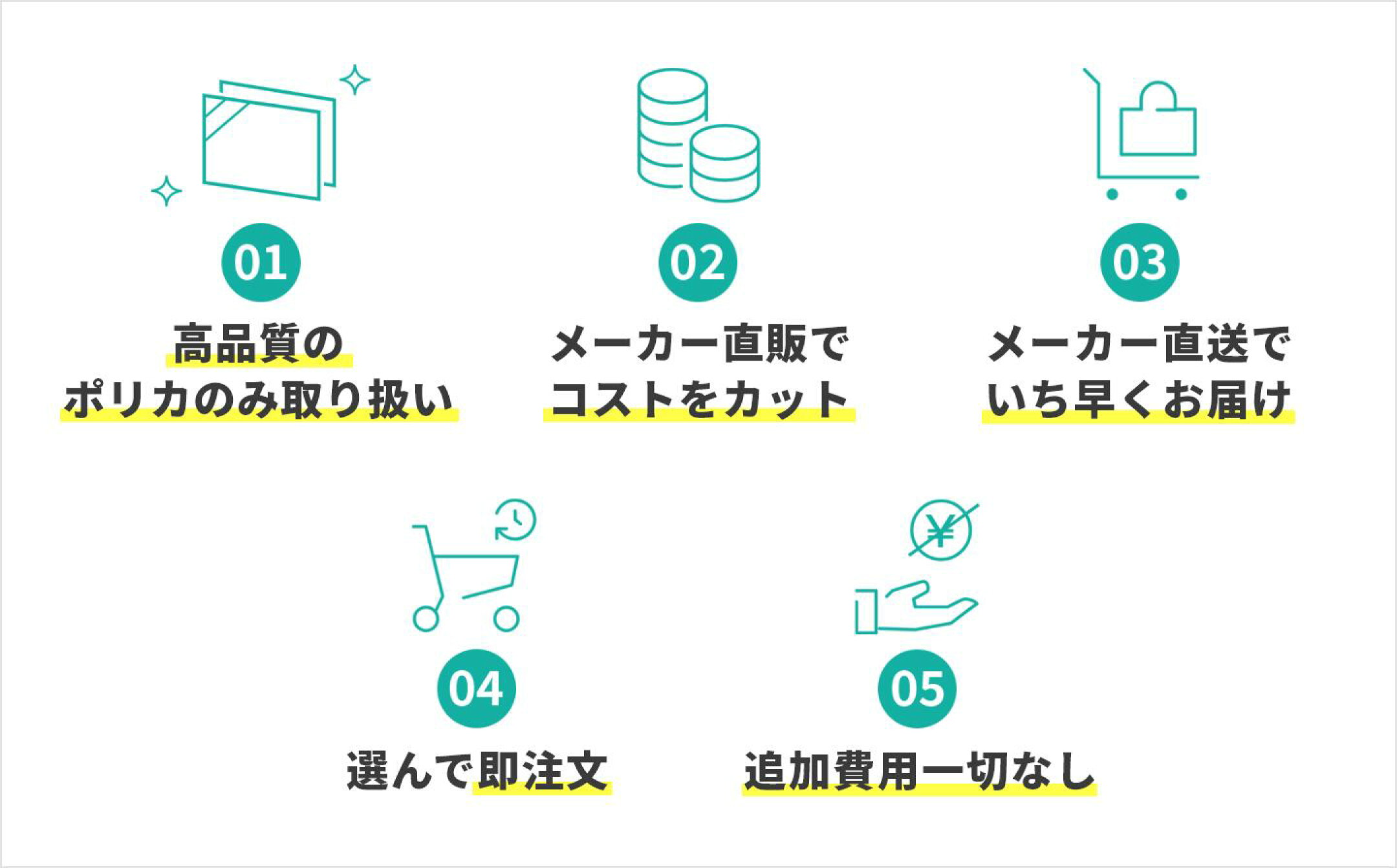 高品質・コストカット・いち早くお届け・即注文・追加費用なし