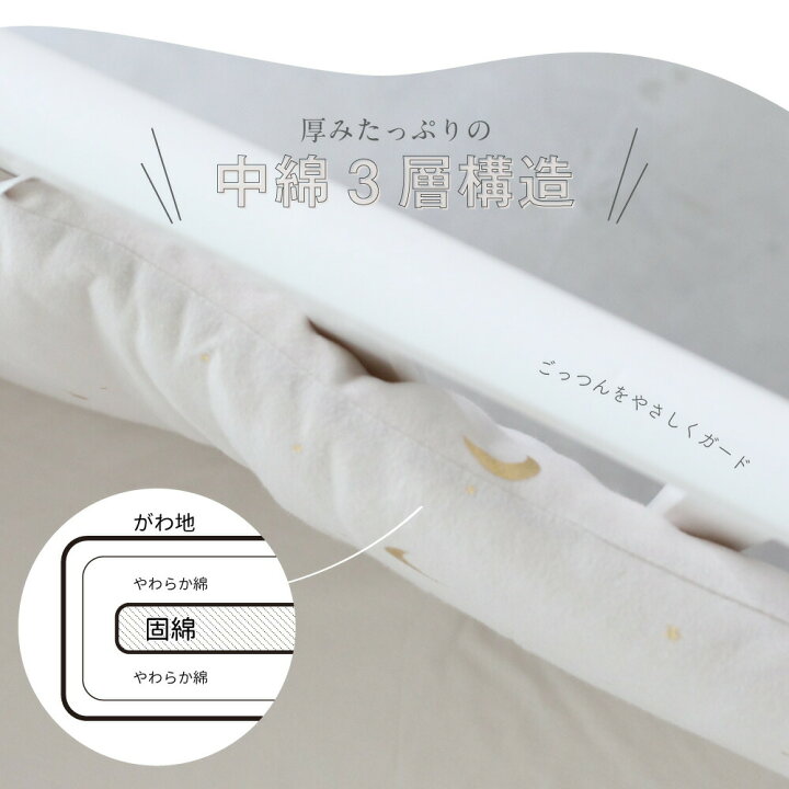 楽天市場】厚みたっぷり ベビーベッドガード レギュラーサイズ 70×120cm 天竺ニット 綿100% ベビーベッド用 ごっつん防止 ベッドバンパー : PUPPAPUPO 楽天市場】厚みたっぷり ベビーベッドガード レギュラーサイズ 70×120cm 天竺ニット 綿100% ベビーベッド用 ごっつん防止 ベッドバンパー : PUPPAPUPO