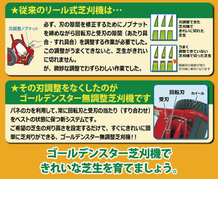 楽天市場】新型 GSB-2000MDX ハッピーバーディーモアーDX 刃調整不要 