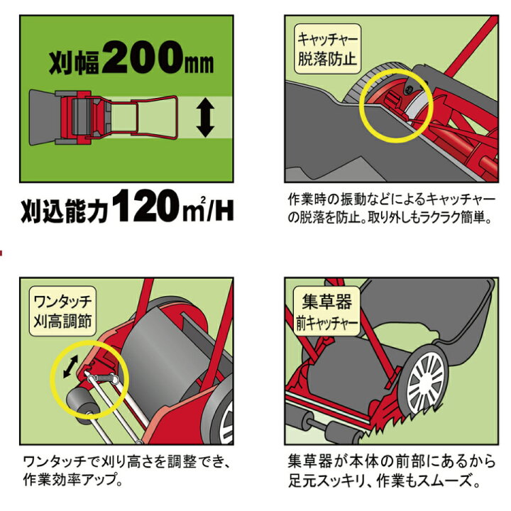 楽天市場】新型 GSB-2000MDX ハッピーバーディーモアーDX 刃調整不要 