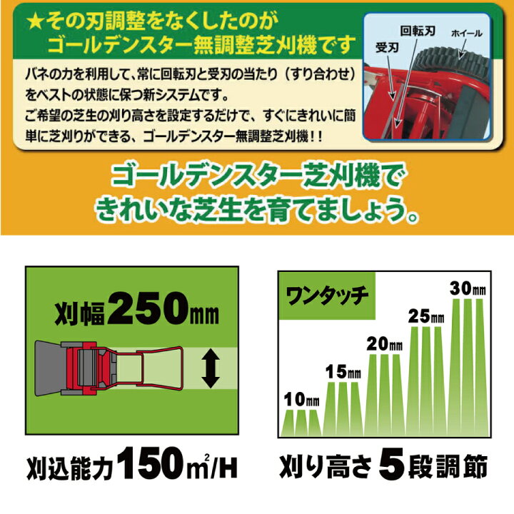 楽天市場】GCX-2500L クラシックモアーラグジュアリー 刃調整不要 手動 