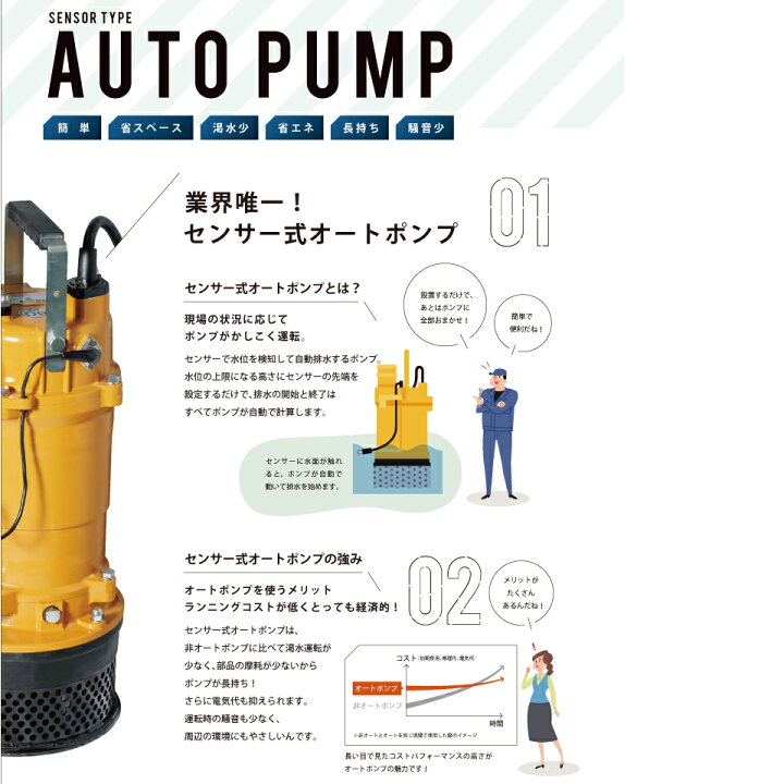楽天市場】UEX-40C 標準品 UEX40C-1006-0000D 静電容量式 自動排水 