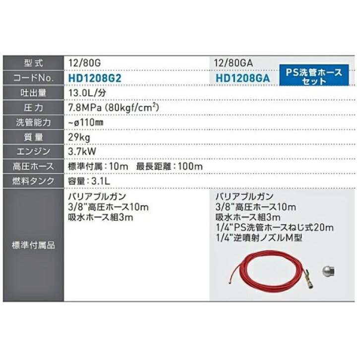 楽天市場】【メーカー直送品】HD1208G2 Asada アサダ高圧洗浄機12/80G 
