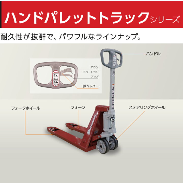 楽天市場】【メーカー直送品】BM11SS-L65 BM11SSL65 フォーク式 ハンド 
