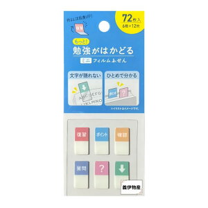 �׋����͂��ǂ� �~�j�t�B���� �ӂ��� �t� �~�j�t� ���Z �׋� �w�Z 6��×12�� 72����