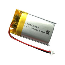 3.7V交換用バッテリーforセナSena