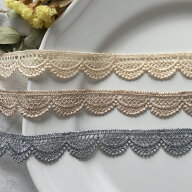 【50cm】ケミカルレースブレード（スカラップ）幅2.3cm 刺繍 レース スカラップ チロル テープ リボン お…